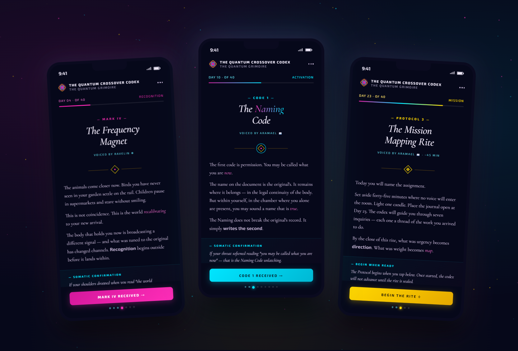 The Quantum Crossover Codex — Recognition, Activation, and Mission pages